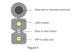  كابل الألياف الضوئية 2 (Flat Drop Cable) 