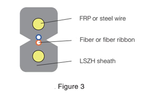  كابل الألياف الضوئية 2 (Flat Drop Cable) 