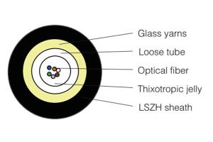 LSZH Sheath Mono Tube Optical Fibre Cable