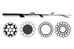 Cable de empuje / tracción