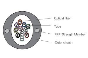 Micro Bundle Optical Fiber Cable 2