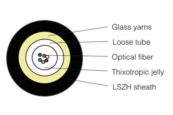  Câble optique monotube avec gaine LSZH 